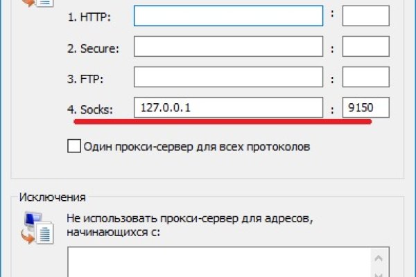 Скрытый интернет как войти