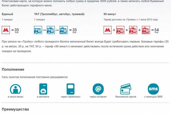 Магазин кракен как попасть