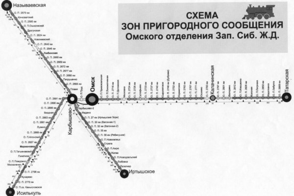 Ссылка кракен через тор