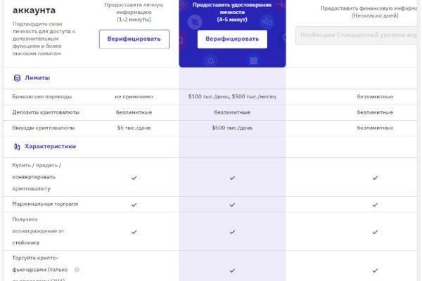 Актуальная ссылка на кракен в тор 2krnmarket