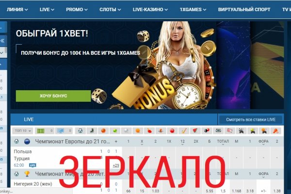 Сайты продаж наркотиков