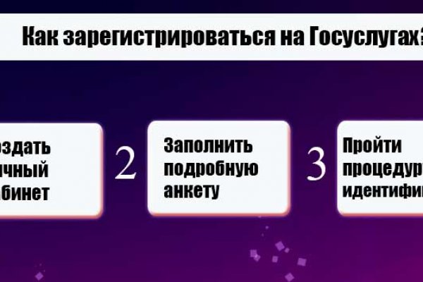Сайты с наркотиками