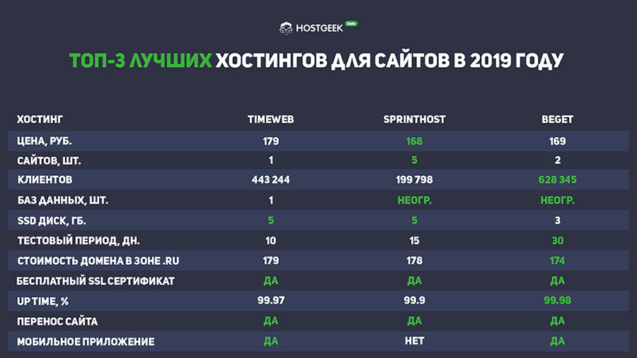 Почему кракен перестал работать